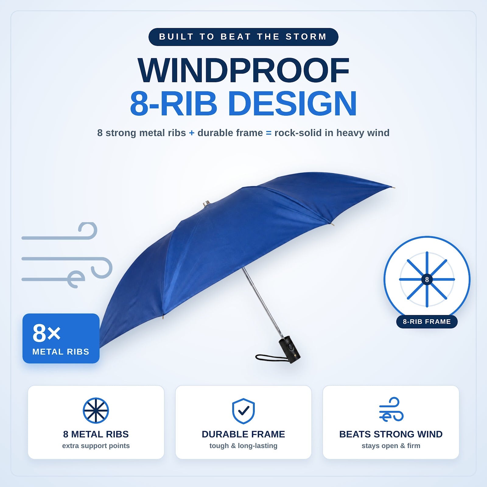 Lazer Shine 2-Fold 42 Inches Umbrella – Auto Open, Waterproof, Windproof, UPF 50+ Sun Protection, Large Compact Umbrella for Men, Women & Kids, Navy Blue