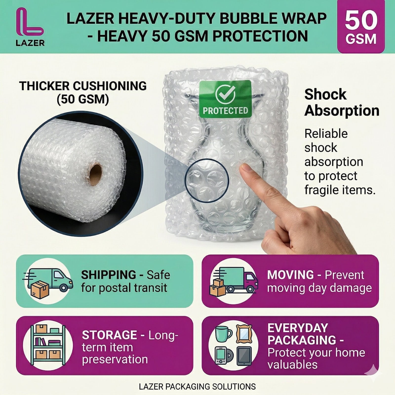 Lazer 50 GSM Pack of 2 Bubble Wrap Roll – 1 Ft Wide x 15 Ft Long, Thick Cushioning for Shipping, Moving & Storage