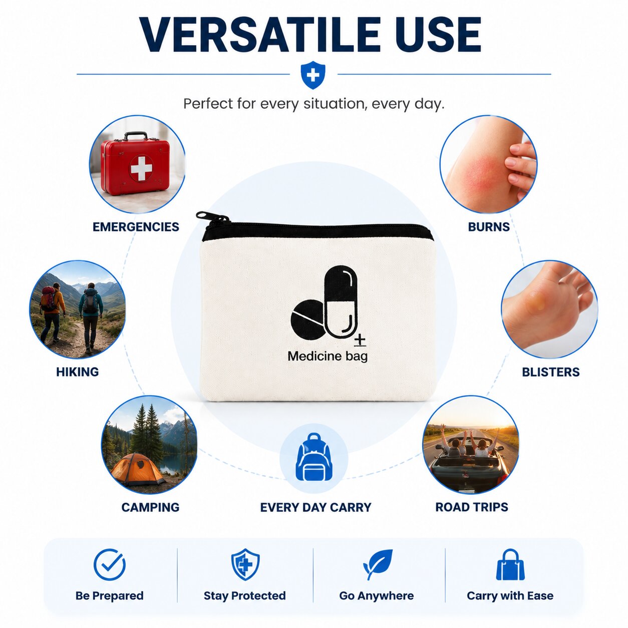 Lazer Cotton Canvas First Aid Kit Pouch – Portable Medical Bag for Emergencies, Hiking & Camping, 8x5 in, Zipper Closure, Hand Washable, Unlined with Printed Design