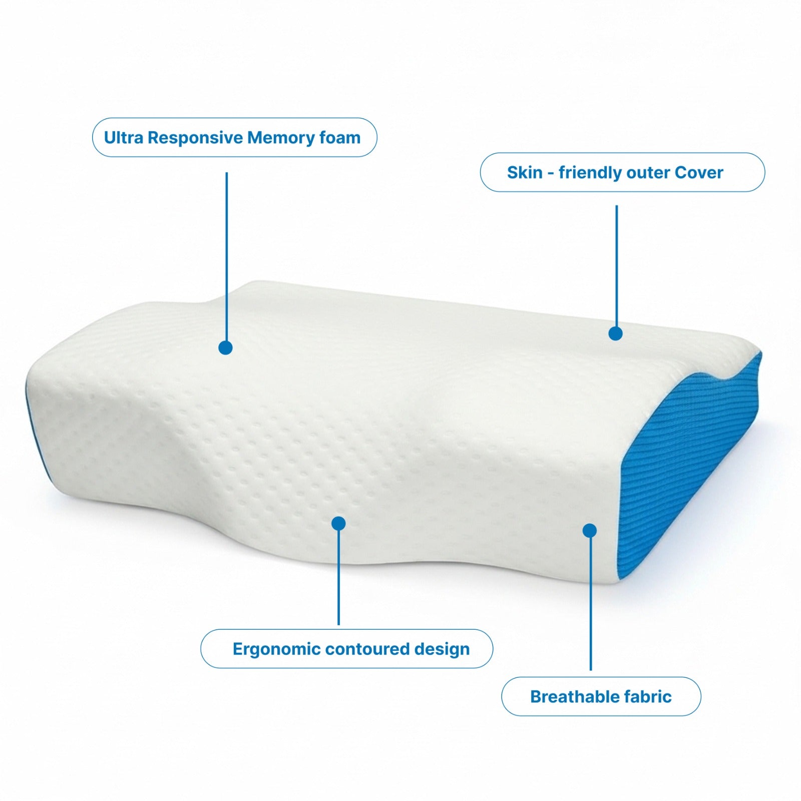 Lazer Memory Foam Cervical Neck Pillow – Orthopedic Contour Design for Neck Pain Relief & Spinal Alignment | 19x11x3.5 Inch | White Jacquard Cover