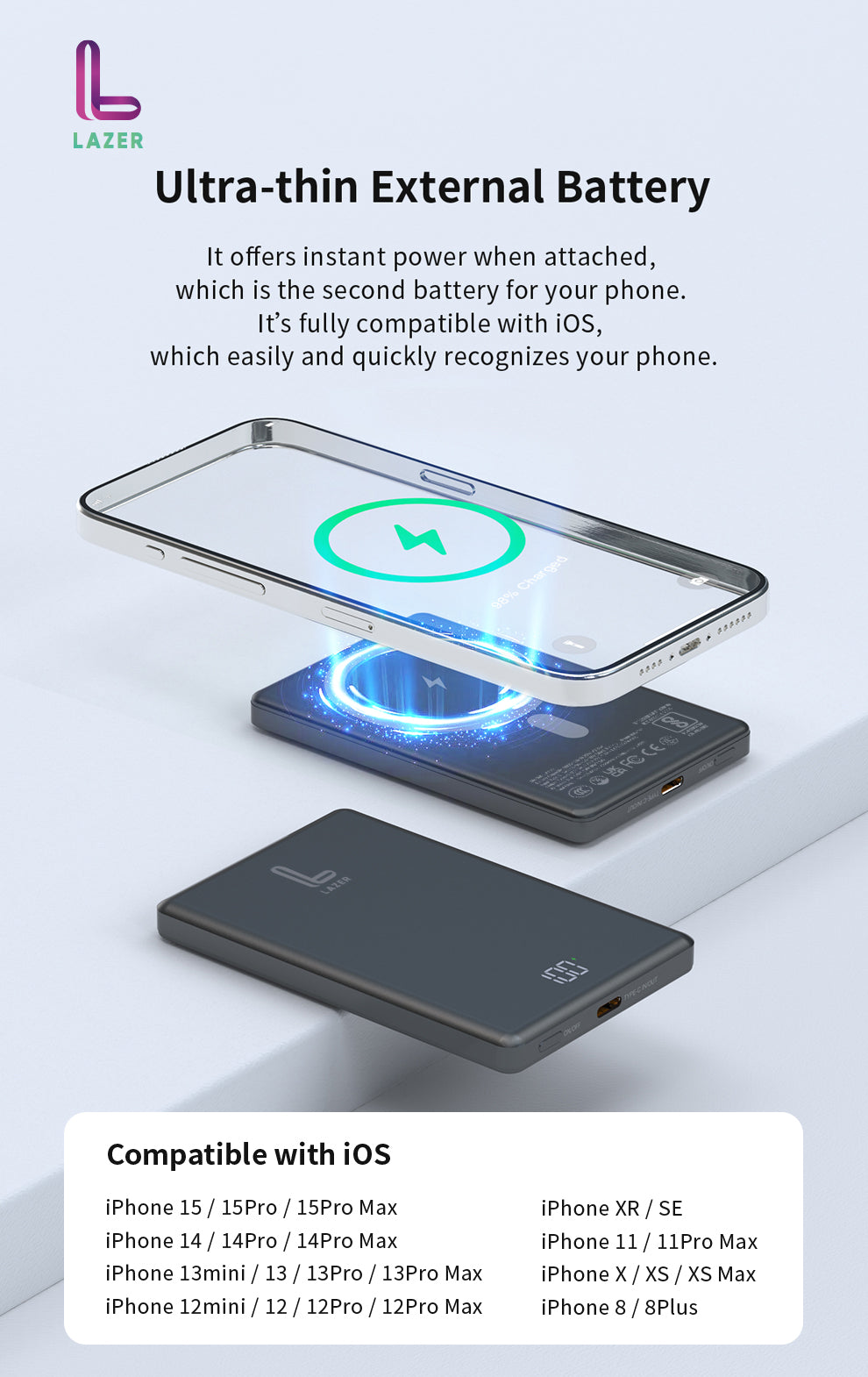 Lazer MagSleek 20W 5000 mAh Power Bank