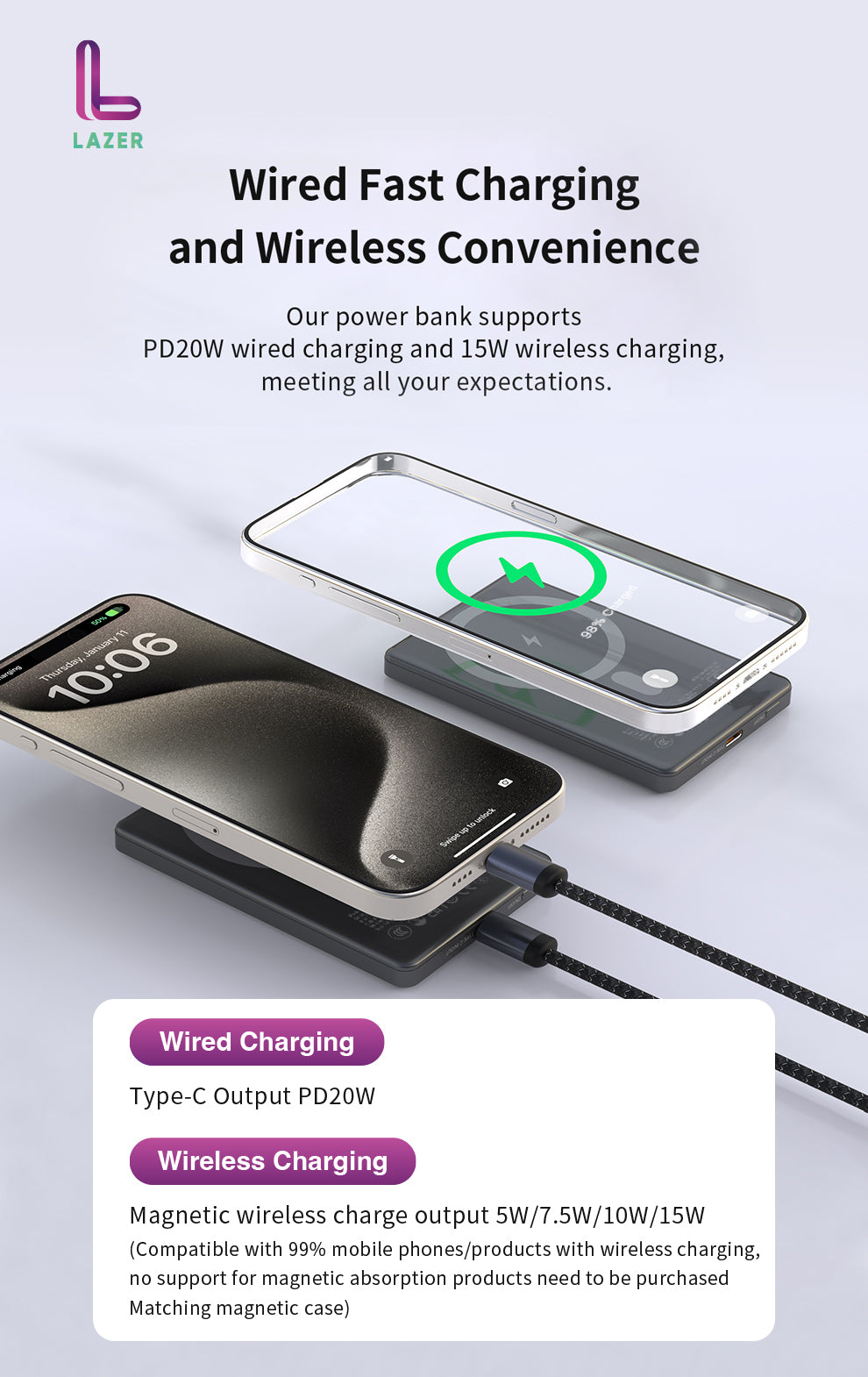 Lazer MagSleek 20W 5000 mAh Power Bank